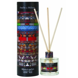 Ароматизированные па...